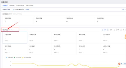電商商家后臺數據中心產品設計指南 數據交易服務